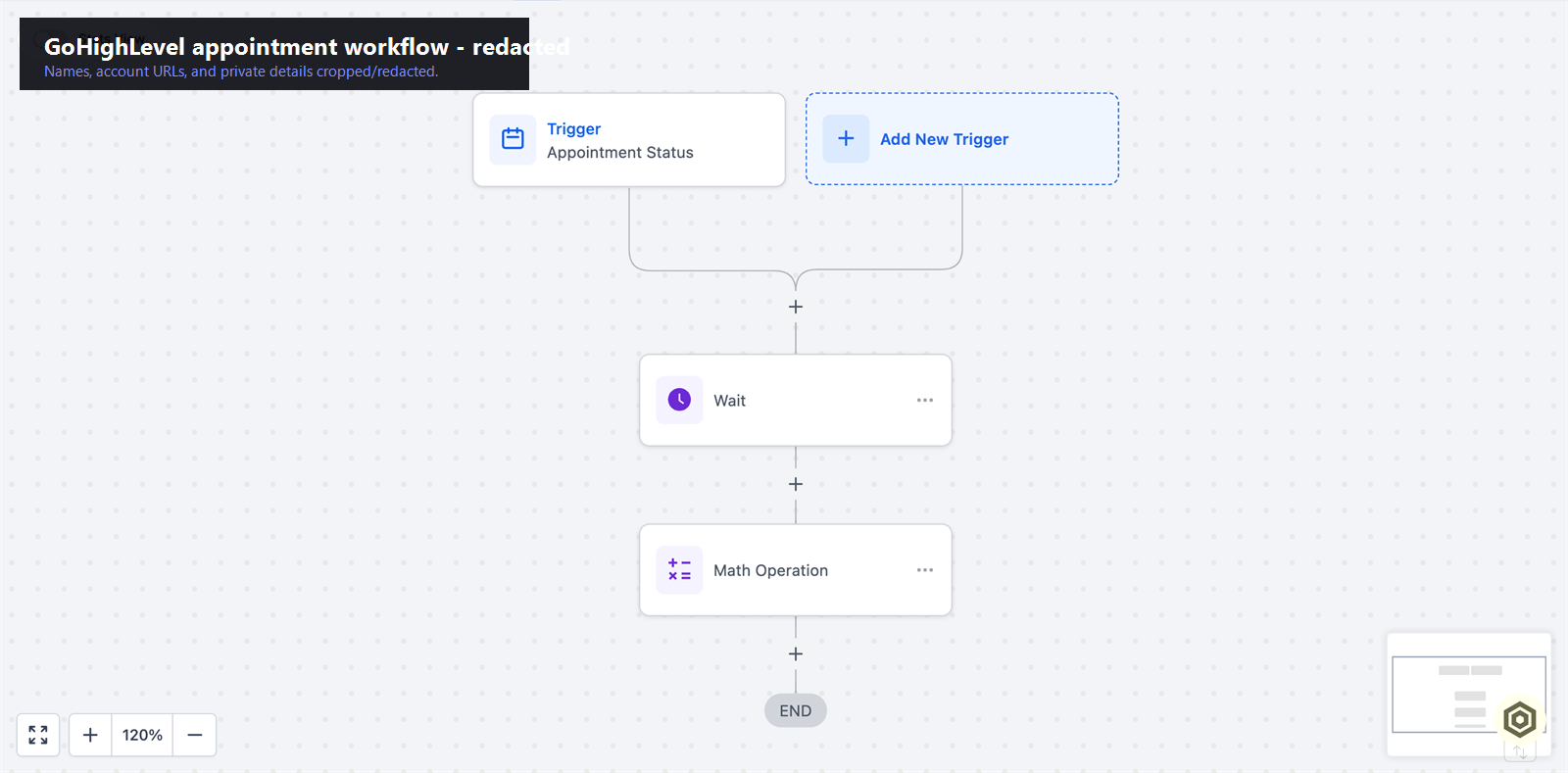 Redacted GoHighLevel appointment automation screenshot